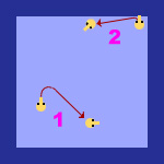 Movimiento de personajes 1